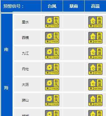 山竹入南海预警 山竹入南海预警什么情况，山竹入南海预警台风最新路径图