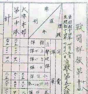 高晓燕 日军使用毒气铁证什么情况 日军使用毒气铁证是什么