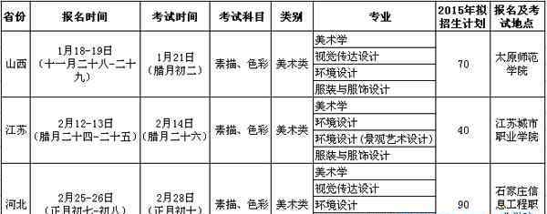 德州学院音乐系 德州学院2015年艺术类招生简章