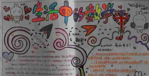 生活中的数学手抄报 数学手抄报图片：生活中的数学