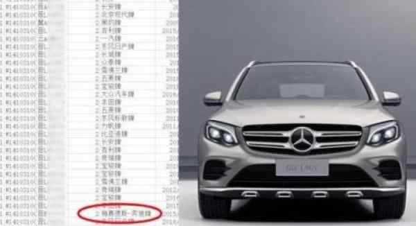 奥迪是哪个国家的 贫困户被曝有奔驰奥迪怎么回事？贫困户有奔驰奥迪是真的吗哪里来的