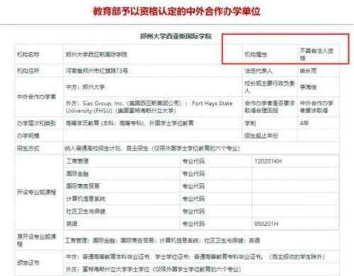 郑州大学西亚斯国际学院教务在线 郑州大学和郑州大学西亚斯国际学院有什么区别？录取分数线多少？