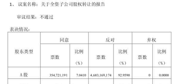 国家为什么要搞海航 万科收购海航未果，万科为什么要收购海航失败原因是什么