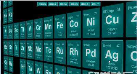 元素的概念 中考化学《原子的构成》知识点：元素概念及常见考法