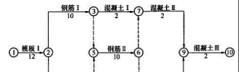 2013一级建造师实务真题 2013年二级建造师水利水电工程实务真题及答案