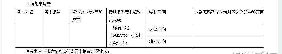 清华大学环境学院 清华大学环境学院2018考研调剂信息