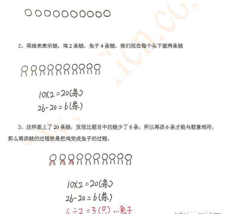 鸡兔同笼练习题及答案 行测数学运算：鸡兔同笼原来就这么简单