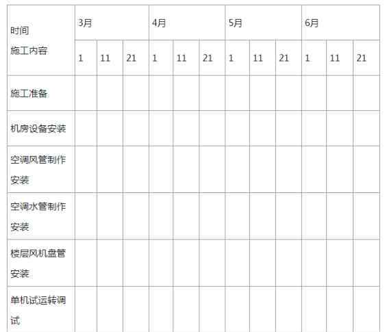 2019年二建真题及答案 2019年二建考试机电工程管理与实务真题及答案