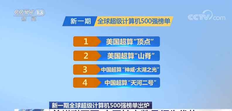 超级计算机排名2019 2019超级计算机榜单公布 最新全球超级计算机榜单出炉中国夺冠