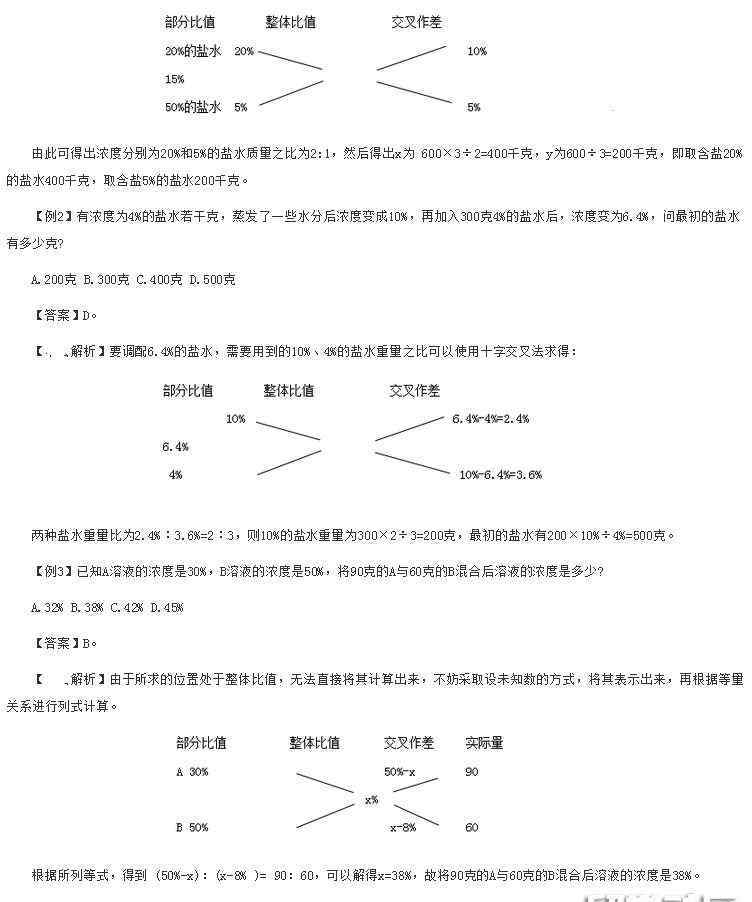 十字交叉法浓度问题 行测数学运算：浓度问题不用怕 十字交叉好办法