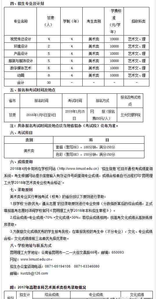 昆明理工大学招生办 昆明理工大学2018艺术类校考招生简章