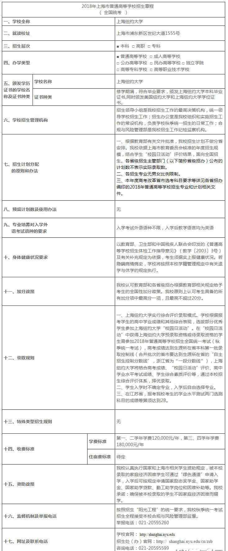 上海纽约大学官网 上海纽约大学2018招生章程
