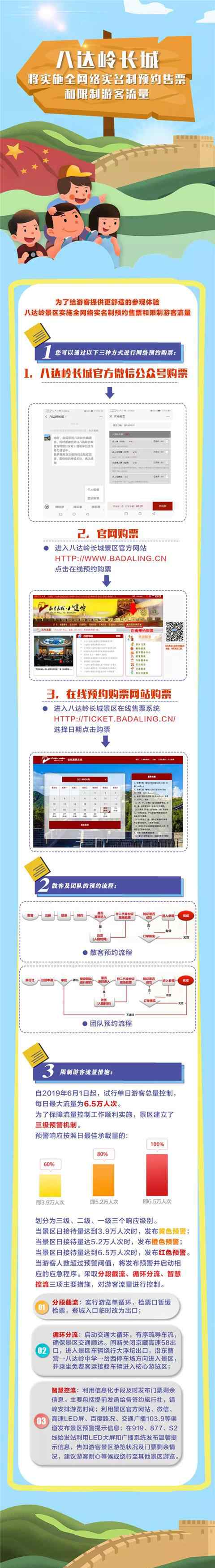 八达岭将网约购票 6月1日起八达岭将网约购票，三种方式可网络预约购票