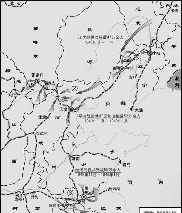 三大战役示意图 2013中考历史填图题：三大战役作战示意图