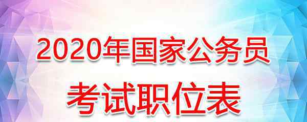  2020年国家公务员考试职位表：退役军人事务部