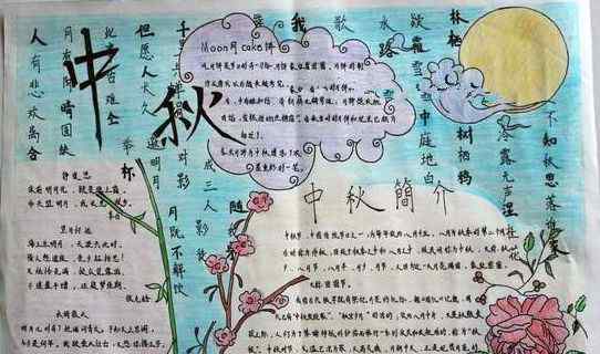 最美月亮图片 美丽的月亮手抄报图片大全