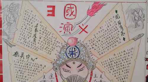 三国史 三国历史手抄报图片大全