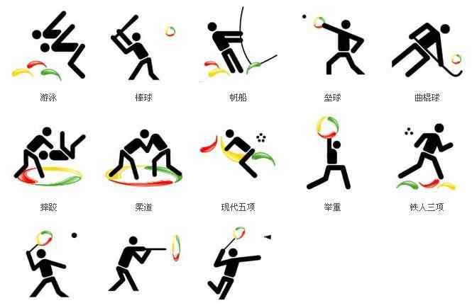 奥运会的起源 奥运会有多少个项目 奥运会起源于哪里
