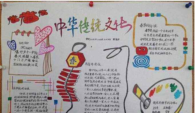 中华传统文化手抄报 中国经典文化手抄报图片大全