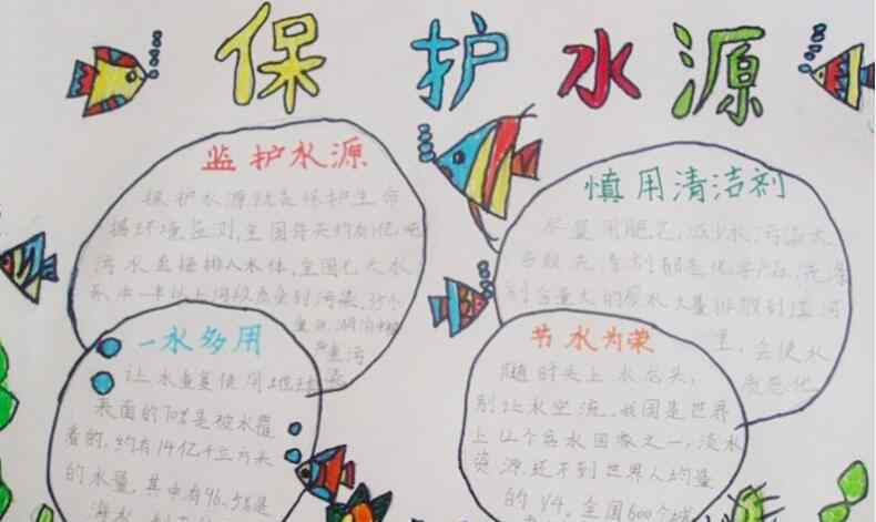 保护水资源图片 护水爱水手抄报图片大全
