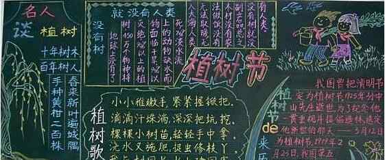 植树节黑板报 植树节黑板报图片大全
