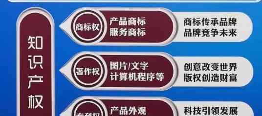 怎样抢注商标 自己宣传已久的名称，被他人抢注商标怎么办？