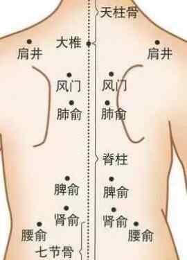 肩颈淤堵的症状图片 肩颈淤堵、腰椎酸痛太可怕，解决颈椎腰椎问题的妙招在这里！