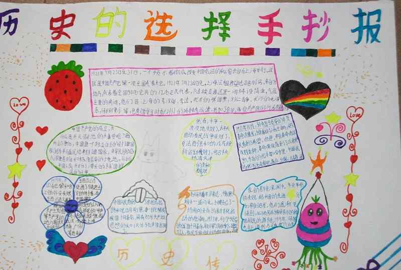 历史人物手抄报 历史的选择手抄报图片大全