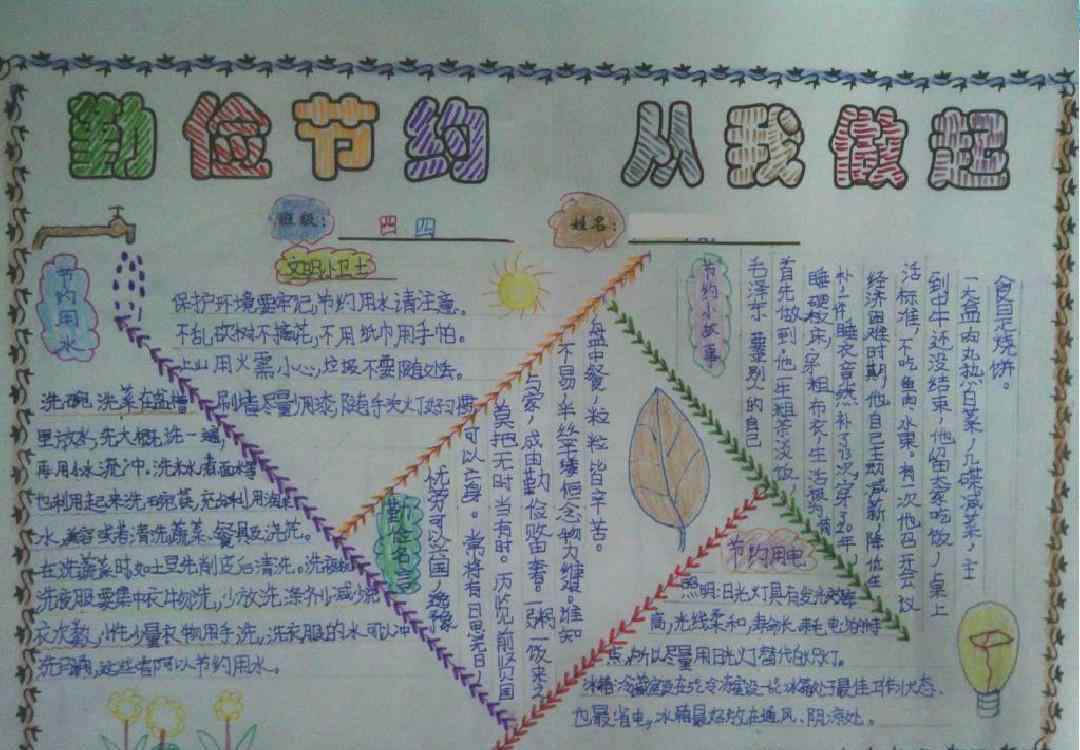 节约从我做起 节约从我做起手抄报图片大全