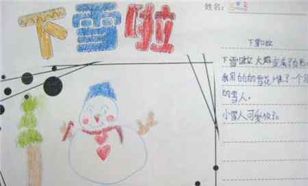 各种各样雪人图片 雪人手抄报图片大全