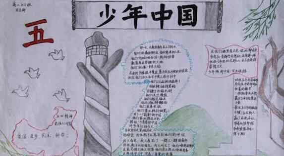 纪念五四运动100周年 纪念五四运动100周年手抄报图片