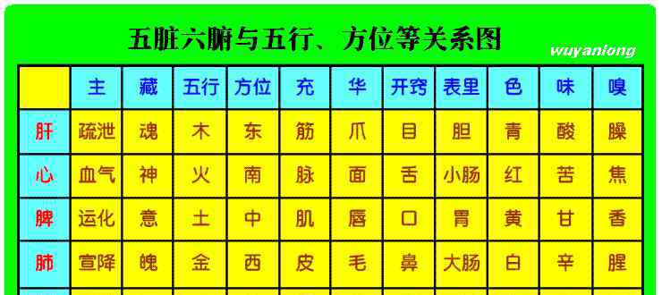 誉满堂 金广名厨誉满堂