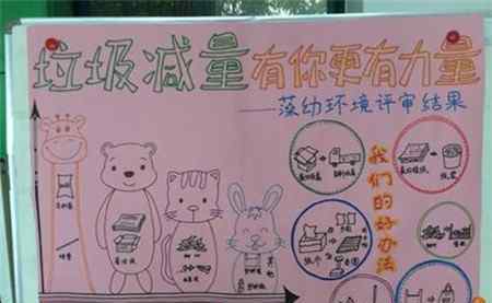 垃圾的分类 垃圾减量分类手抄报图片大全