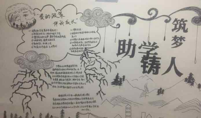 助学宝贝 助学筑梦铸人手抄报图片