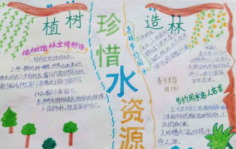 保护水资源的资料 保护水资源手抄报