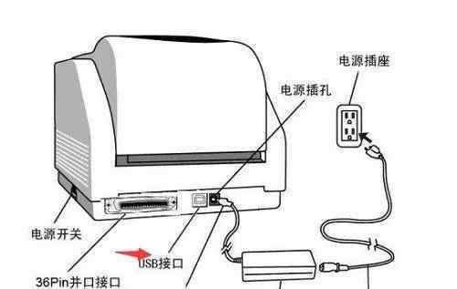 实际上方式非常简单,下边实际说下操作步骤