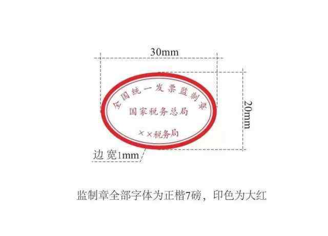 关于增值税电子普通发票使用有关事项的公告