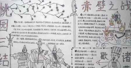三国演义手抄报简单版 三国演义手抄报图片大全