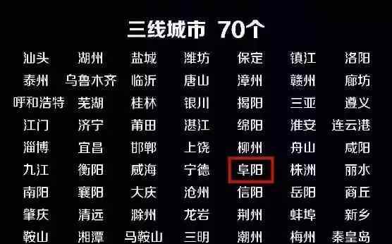 阜阳城市排名升高到第89名!取得成功位居为三线大都市!