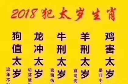 太岁符 太岁符的几个说明