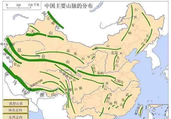 秦巴山地是哪些的?