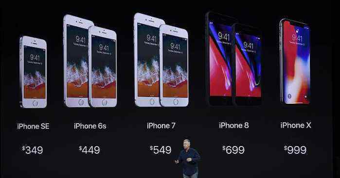 假如想如今买一个新的大屏幕iPhone手机上,你能买