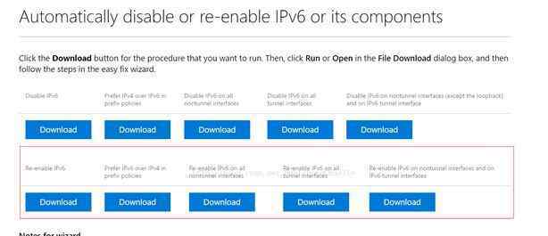 win10ipv6无网络访问权限 win10系统ipv6无网络访问权限的解决方法