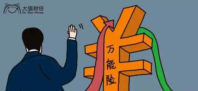 前5个月(中国保险监督管理委员会官方网站6月份的数据信息显示