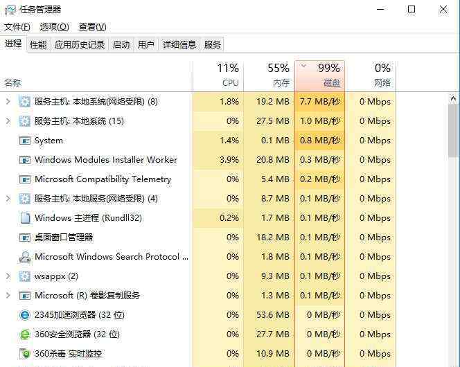 compatibility win10系统Microsoft Compatibility Telemetry进程磁盘占用高的解决方法