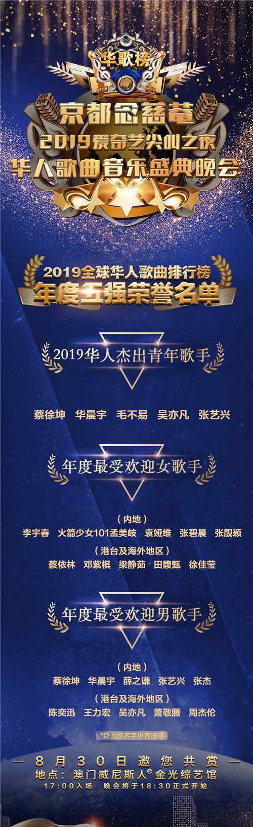 香港男歌手名单 2019《全球华人歌曲排行榜》公布年度五强名单