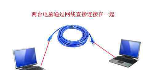 局域网文件传输 局域网快速传输大文件【操作方案】