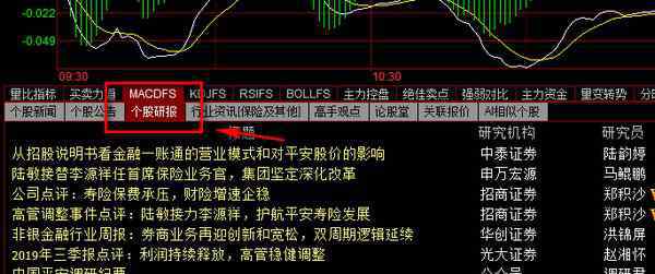 看研报 研报在哪里看 操作很简单