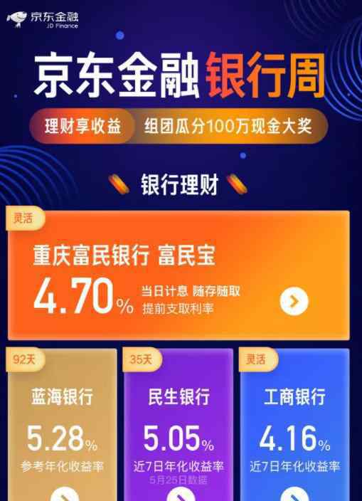 京东金融贷款靠谱吗 京东金融银行+安全吗 三个方面给你分析