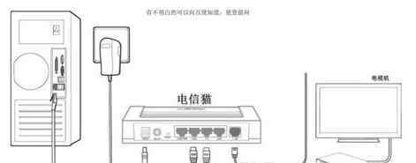 路由器已连接不可上网 win10系统路由器显示已连接却无法上网的解决方法